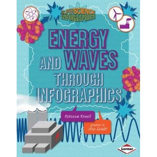 Energy and Waves Through Infographics de Rebecca Rowell