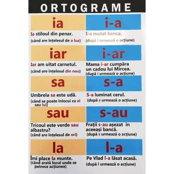 Ortograme Ortograme