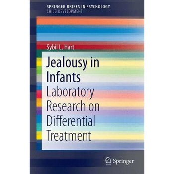 Jealousy in Infants de Sybil L. Hart Jealousy in Infants de Sybil L. Hart