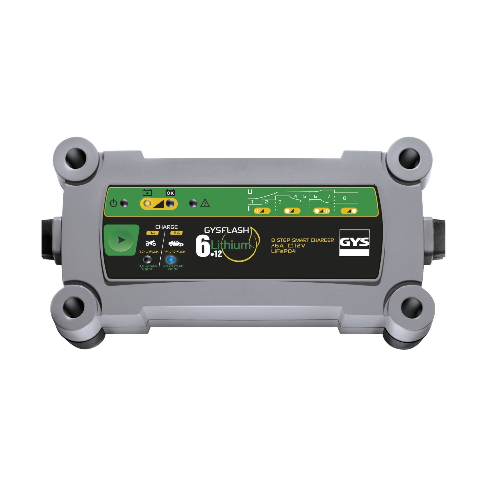 Incarcator Gysflash Lithium 6.12 6A 029729