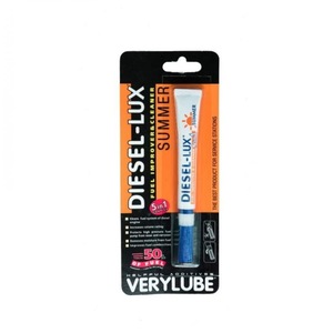 Автомобилни добавки