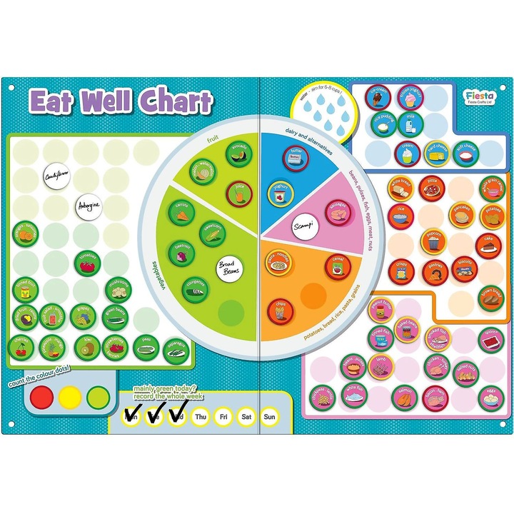 Set magnetic Mananca sanatos - Eat Well Chart Fiesta Crafts FCT-2946