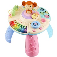 centru activitati starmag masuta magic monkey lumini si culori care vor avea un impact pozitiv asupra dezvoltarii micutului tau culoare multicolor imagen 7_0_
0