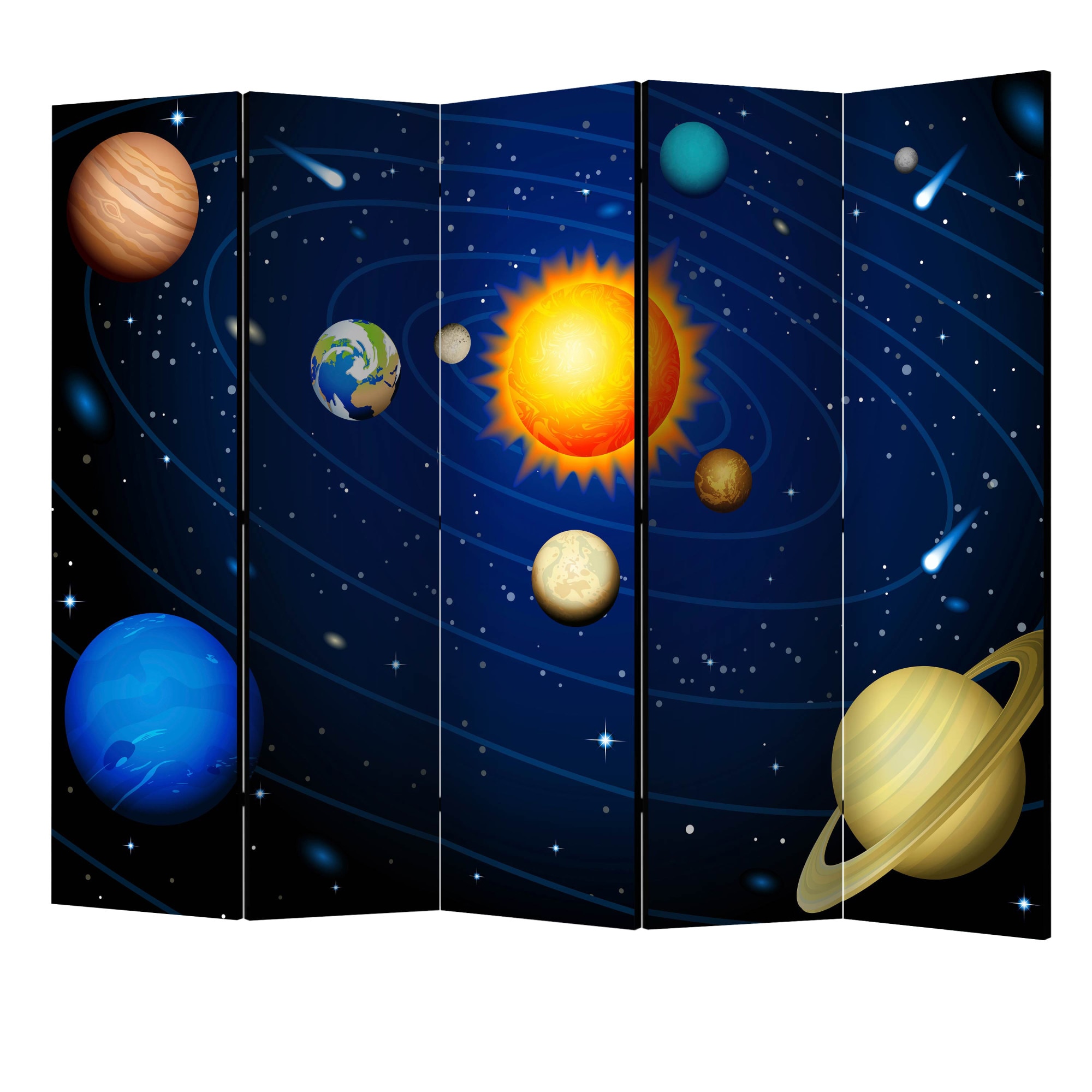 Paravan din 5 parti - Sistemul solar II - 225 x 172 cm