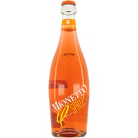 vin frizzante il sprz mionetto 075l imagen 9_0_
0