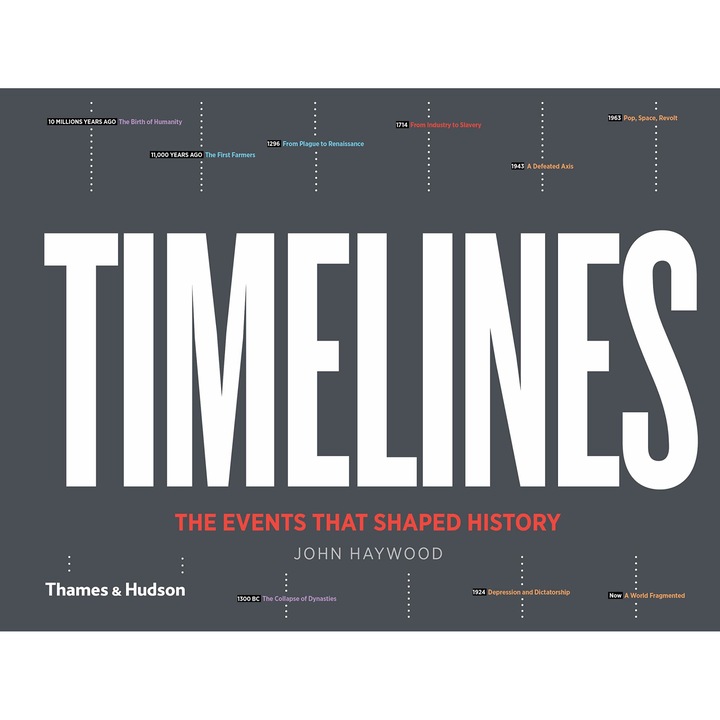 Timelines - John Haywood
