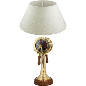 Настолни и нощни лампи