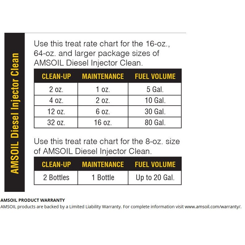 AMSOIL Diesel Injector Clean