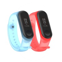 set 2 curele din silicon transparent pentru bratara smart xiaomi mi band 34 rosu albastru imagen 47_0_
0