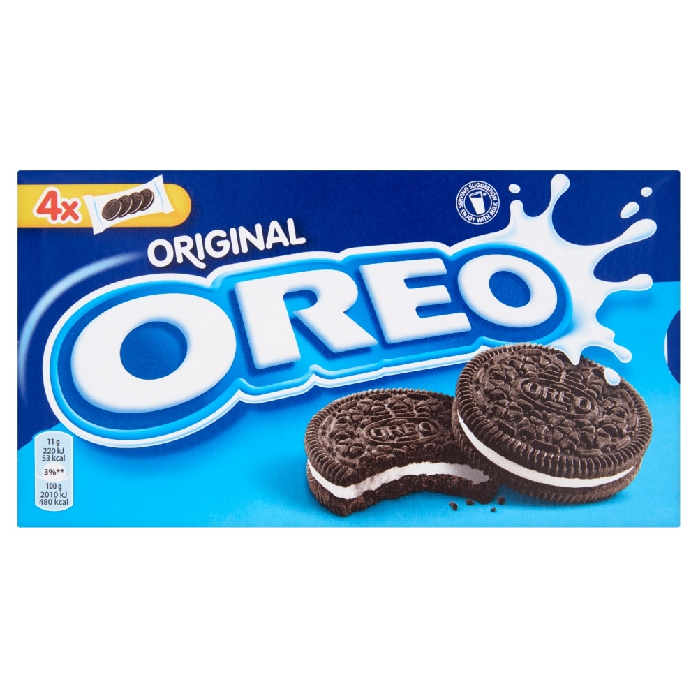 Nyaralni Teves Novekedes Oreo Keksz Szarmazasa Window Options Com