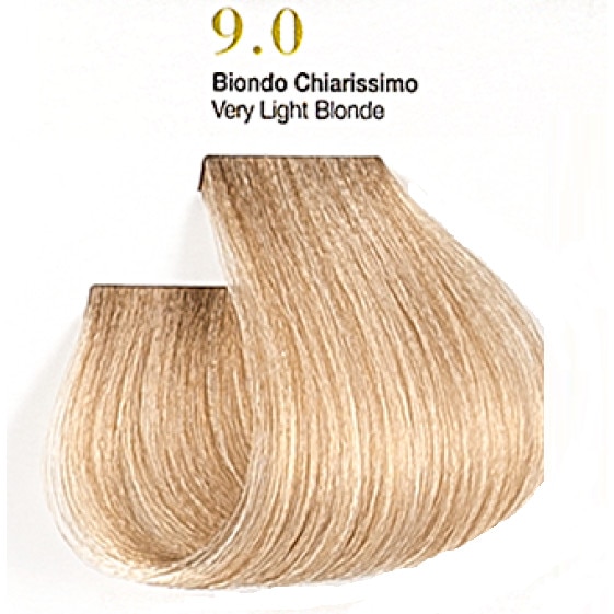 ������ Ferring Gmbh ������: ����.