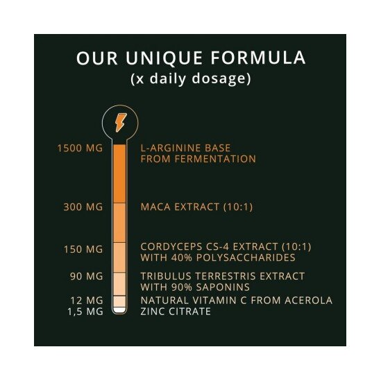 Vegavero LArginine Plus Maca, Tribulus, Cordyceps, Zinc 270 Capsule