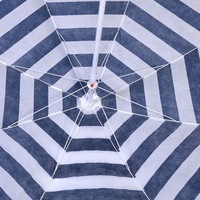 umbrela rotunda model liniar albastru cu albutilizata pentru gradinaplajaterasacurtediametru 185cm imagen 13_0_
0