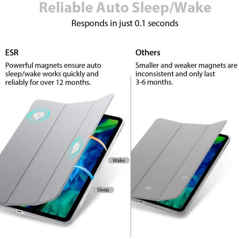 Husa ESR Rebound Slim compatibila cu iPad Pro 11 inch (2018/2020) Silver