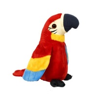 Papagal vorbitor Jako, multicolor,Jucarie interactiva, repeta tot ce aude, 18cm