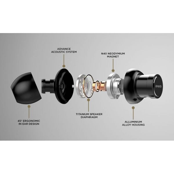 Casti Audio aiwa Black Diamond Hi-Res Audio In-Ear cu Microfon pe