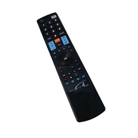 Telecomanda Programabila cu ajutorul Telefonului