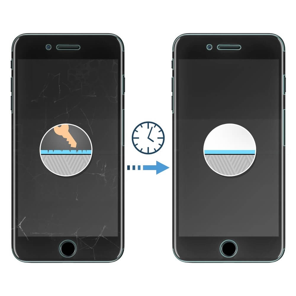 Folie Samsung Galaxy S20, Hydrogel Auto-Reparare, Self-Repair, 360°, Wozinsky