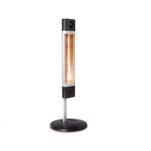 Panou DE PERETE VEITO CH1800XE, 2 trepte deputere: 900, 1800W, multiple aplicatii