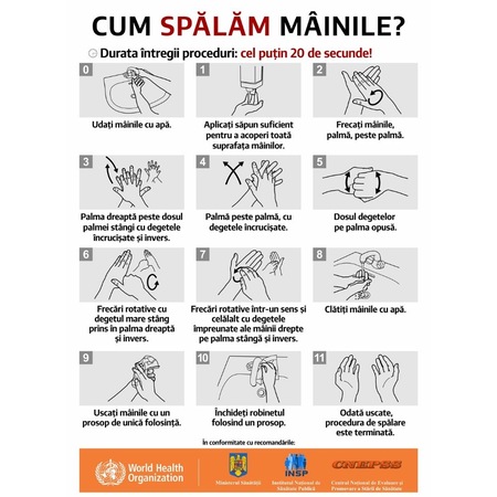 Sticker Informativ Covid 19 Cum Spalam Corect Mainile 40x29cm Emag Ro
