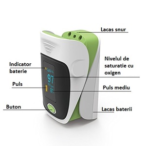 Pulsoximetru De Deget Yk 80c Verde Emag Ro