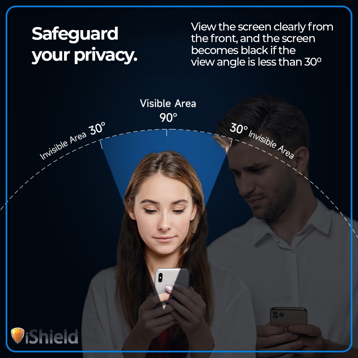 Folie Privacy pentru iPhone 11 - Tempered Glass, AntiSpy 6D, Full Glue - iShield®