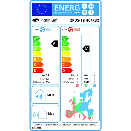 Aer conditionat DUBLU SPLIT, Platinium 9000 +12000 BTU, Inverter, Auto diagnoza, Refrigerant ecologic R32
