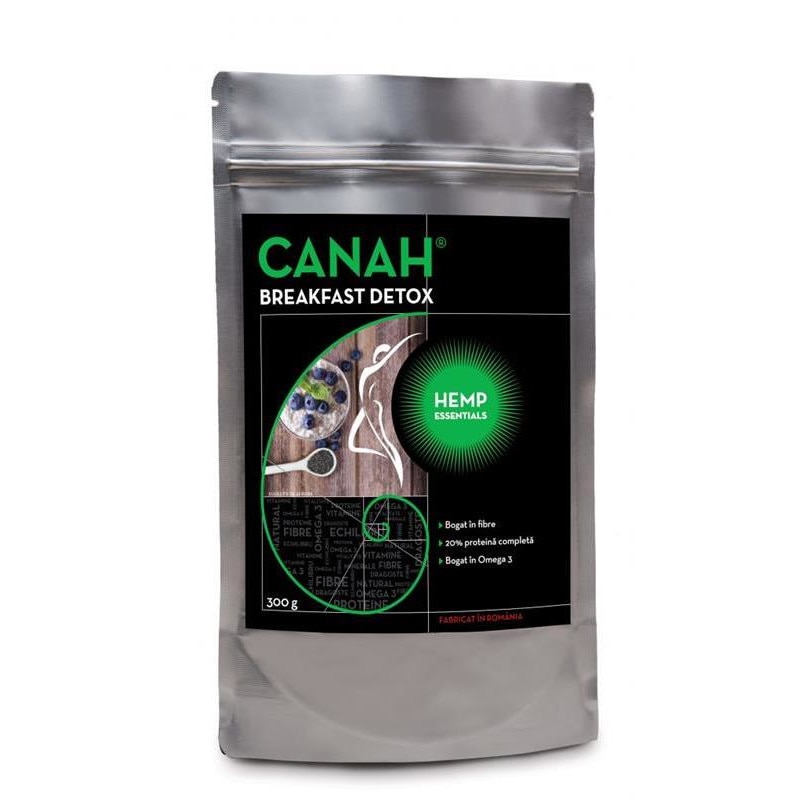 Breakfast Detox Canah 300gr