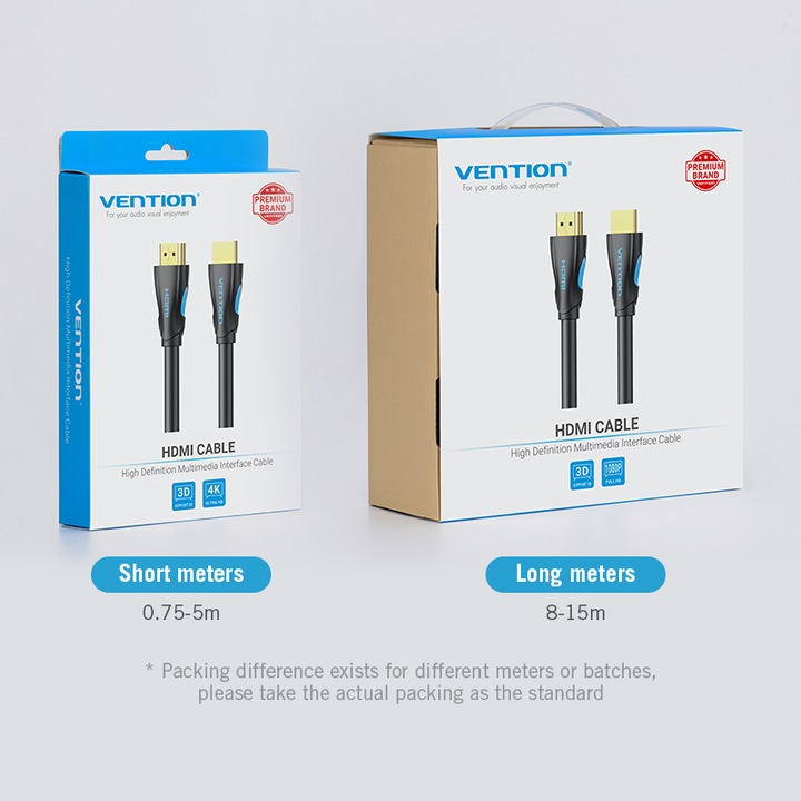 HDMI 2.0 кабел, 5 м, Vention