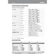 Spaniola - Ghid de conversatie cu dictionar si gramatica, ed III