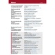 Spaniola - Ghid de conversatie cu dictionar si gramatica, ed III