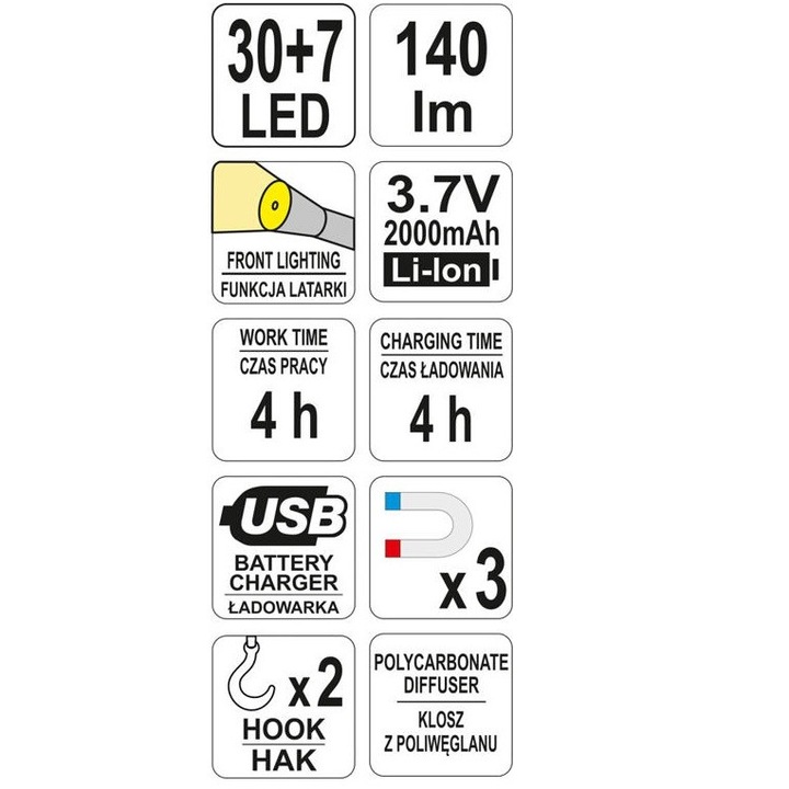 Led лампа Yato YT-08507