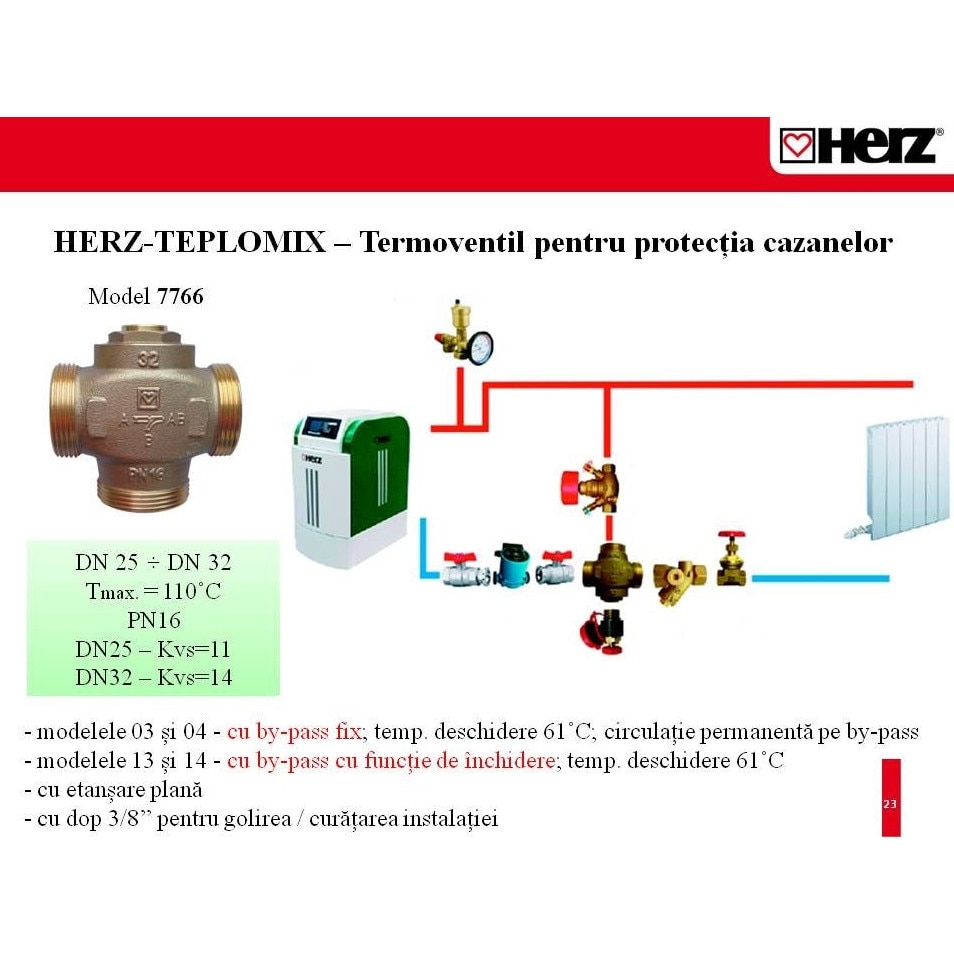 Robinet termostatic 3 cai incalzire Herz Teplomix (11/4 FE plan
