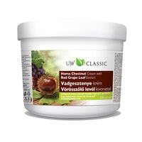 Cauți Crema Castan Salbatic Alege Din Oferta Emag Ro