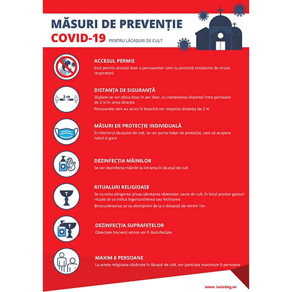 Indicatoare, masuri de preventie Covid-19, pentru lacasuri de cult, A4, autocolant, pachet 5 buc