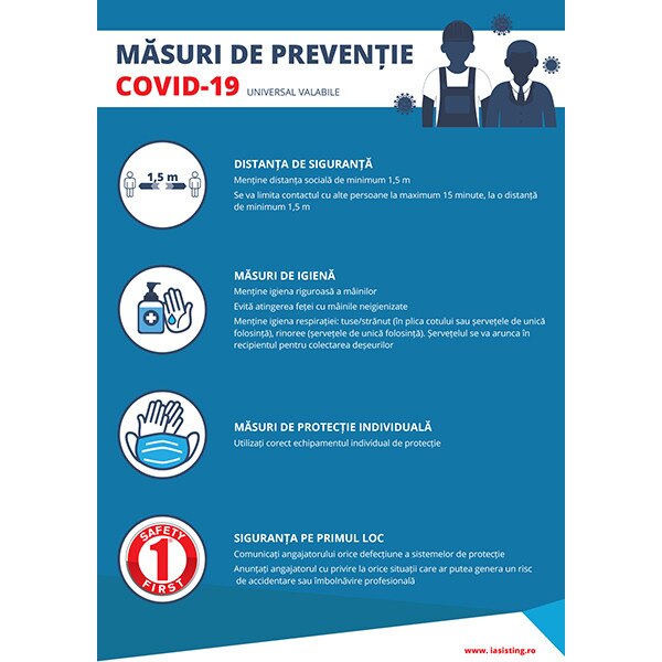 Indicatoare, masuri de preventie Covid-19, universal valabile, A4, autocolant, pachet 5 buc