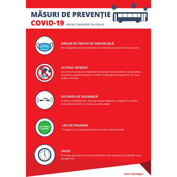 Indicatoare, masuri de preventie Covid-19, pentru transportul in comun, A4, autocolant, pachet 5 buc