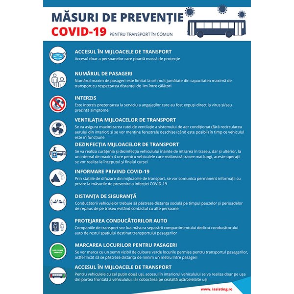 Indicatoare, masuri pentru transportul in comun, preventie Covid-19, A4, autocolant, pachet 5 buc