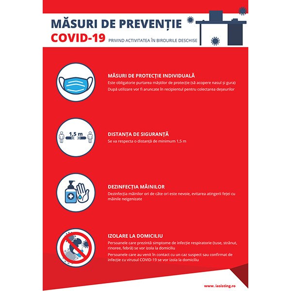 Indicatoare, masuri de preventie Covid-19, privind activitatea in birourile deschise, A4, autocolant, pachet 5 buc