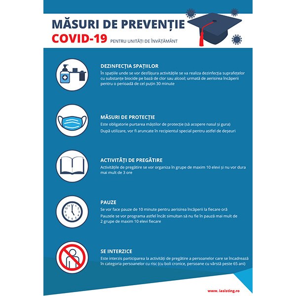Indicatoare, masuri pentru unitati de invatamant, preventive Covid-19, A4, autocolant, pachet 5 buc