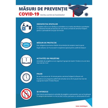 Indicatoare, masuri pentru unitati de invatamant, preventive Covid-19, A4, autocolant, pachet 5 buc Indicatoare, masuri pentru unitati de invatamant, preventive Covid-19, A4, autocolant, pachet 5 buc