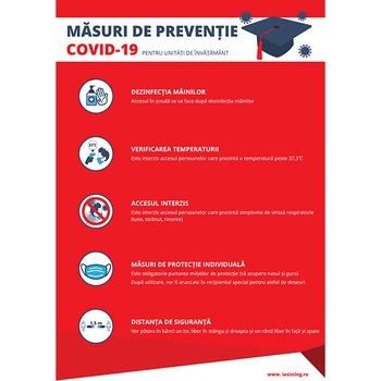 Indicatoare, masuri de preventie Covid-19 pentru unitati de invatamant, A4, autocolant, pachet 5 buc Indicatoare, masuri de preventie Covid-19 pentru unitati de invatamant, A4, autocolant, pachet 5 buc