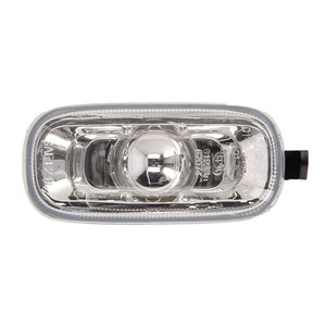 Proiectoare, Lampi & Leduri