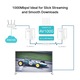TP-LINK Powerline AV1000 1x1000Mbps, TL-PA7017-KIT