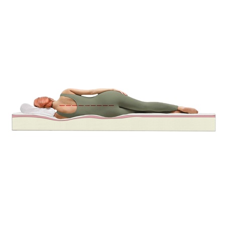 Saltea ortopedica, Green Future, Tri Flexa Free Air, 180x200x19 cm, spuma poliuretanica cu memorie, ventilatie, reversibila, fermitate medie