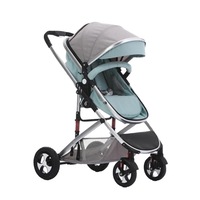 Cauți Carucioare Sport Alege Din Oferta Emag Ro