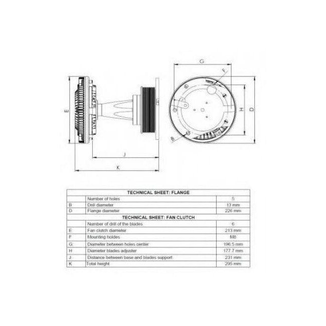 Cupla, ventilator radiator Iveco Trakker 2004-> 49068 - eMAG.ro