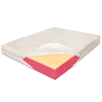 Saltea de pat Ortopedica, Ortopedicus®, Top Line, 190x140x26 cm, fara arcuri, Memory Ioni de Argint, Durabila Saltea de pat Ortopedica, Ortopedicus®, Top Line, 190x140x26 cm, fara arcuri, Memory Ioni de Argint, Durabila