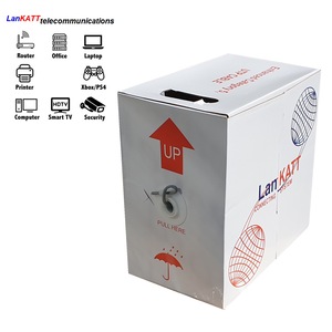 Cabluri si accesorii