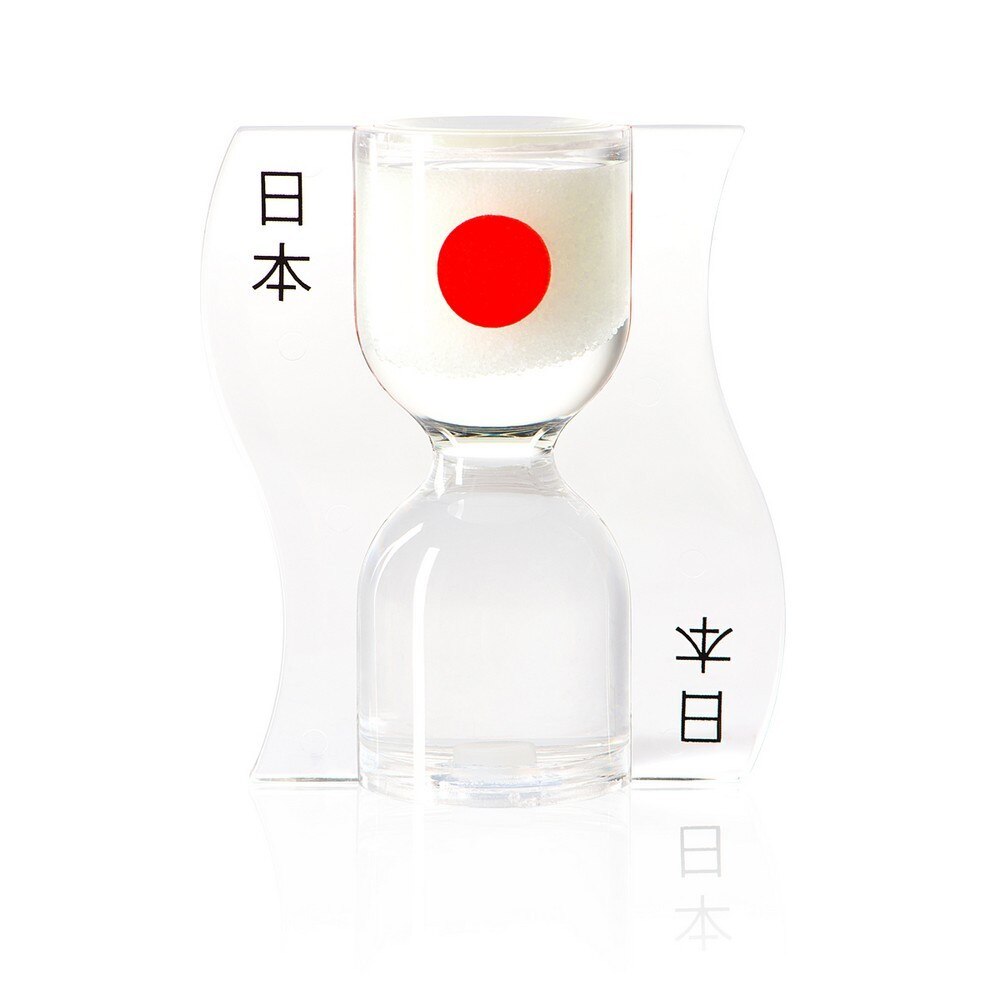 Clepsidra Paradox Japonia